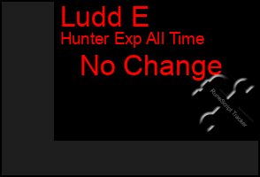 Total Graph of Ludd E