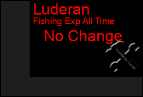 Total Graph of Luderan