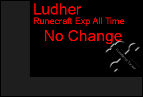 Total Graph of Ludher