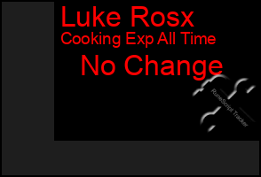 Total Graph of Luke Rosx