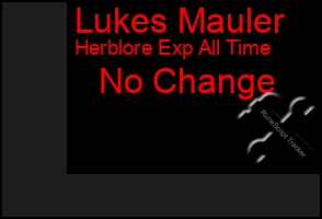 Total Graph of Lukes Mauler