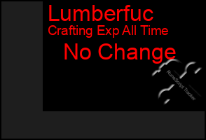 Total Graph of Lumberfuc