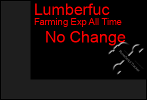 Total Graph of Lumberfuc