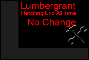 Total Graph of Lumbergrant