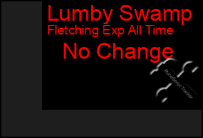 Total Graph of Lumby Swamp