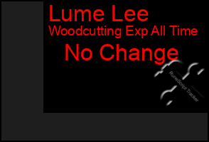 Total Graph of Lume Lee