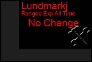 Total Graph of Lundmarkj