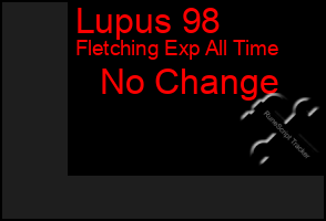 Total Graph of Lupus 98