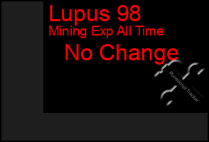 Total Graph of Lupus 98