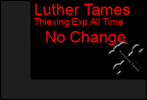 Total Graph of Luther Tames