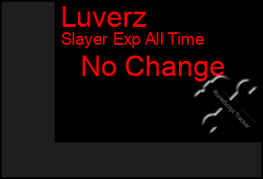 Total Graph of Luverz