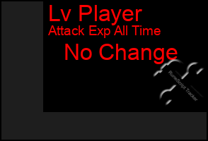 Total Graph of Lv Player