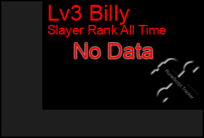 Total Graph of Lv3 Billy