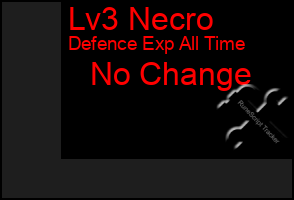 Total Graph of Lv3 Necro