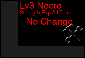 Total Graph of Lv3 Necro