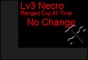 Total Graph of Lv3 Necro