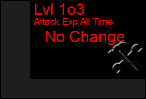 Total Graph of Lvl 1o3
