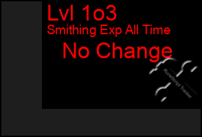 Total Graph of Lvl 1o3