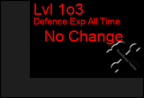 Total Graph of Lvl 1o3