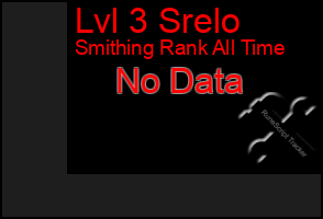 Total Graph of Lvl 3 Srelo