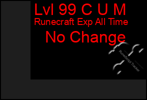 Total Graph of Lvl 99 C U M