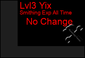 Total Graph of Lvl3 Yix