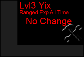 Total Graph of Lvl3 Yix