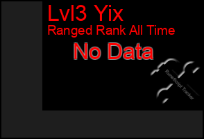 Total Graph of Lvl3 Yix