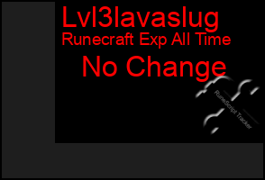 Total Graph of Lvl3lavaslug