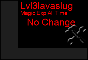 Total Graph of Lvl3lavaslug