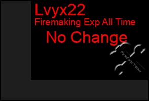 Total Graph of Lvyx22