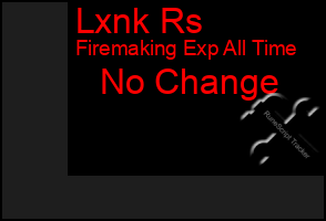 Total Graph of Lxnk Rs