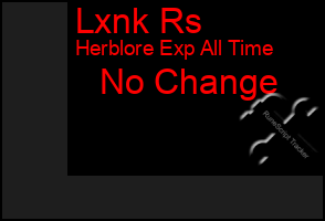 Total Graph of Lxnk Rs