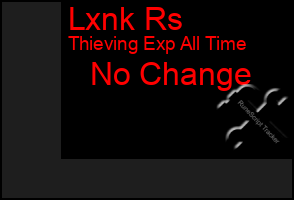 Total Graph of Lxnk Rs