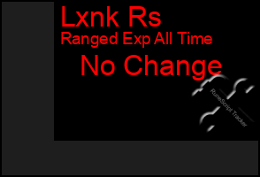 Total Graph of Lxnk Rs