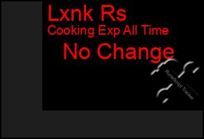 Total Graph of Lxnk Rs