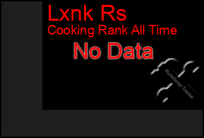 Total Graph of Lxnk Rs