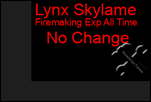 Total Graph of Lynx Skylame