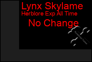 Total Graph of Lynx Skylame