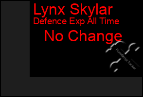 Total Graph of Lynx Skylar