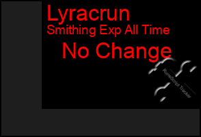 Total Graph of Lyracrun