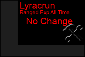 Total Graph of Lyracrun