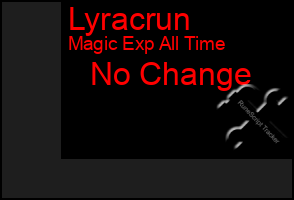 Total Graph of Lyracrun
