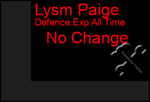 Total Graph of Lysm Paige