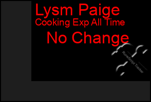 Total Graph of Lysm Paige