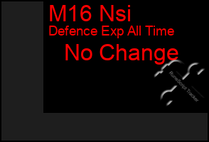 Total Graph of M16 Nsi