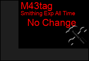 Total Graph of M43tag