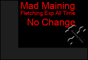 Total Graph of Mad Maining