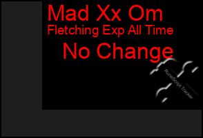 Total Graph of Mad Xx Om