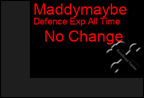 Total Graph of Maddymaybe